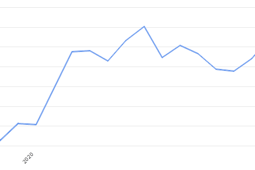 unemployed-persons-morocco