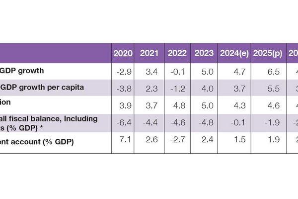 20260102013100prjections 1 copy